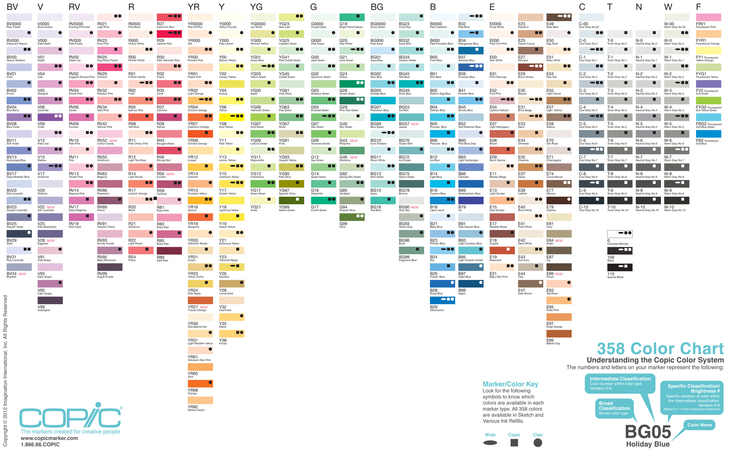 Markerek COPIC Classic Summer Colours / készlet 12 db